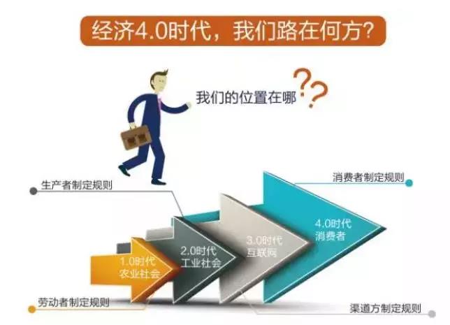 k8下载官网登录電器，好的出路是留給善於洞察和關注的人(圖1)