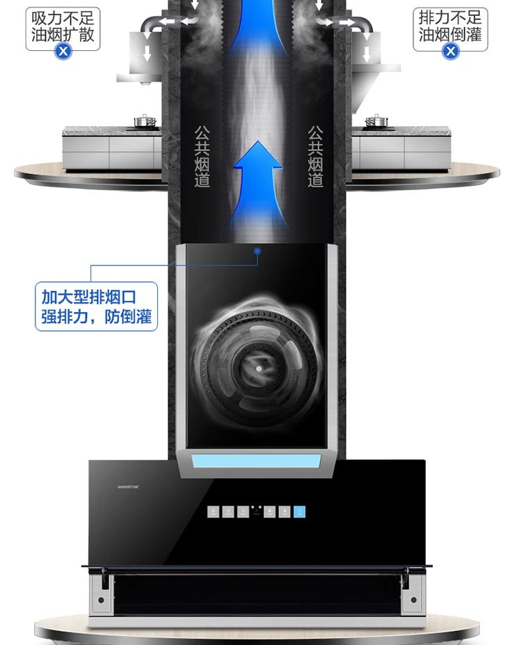 廚房的煙火氣裏藏著生活的溫度(圖11)